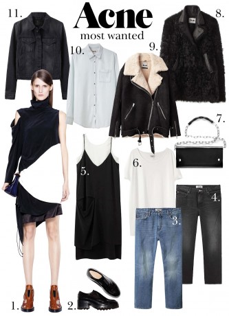 Acne designer brand